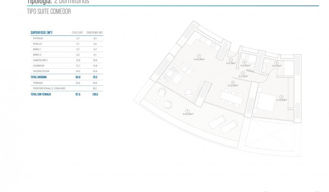 Nowa konstrukcja - Apartament - Benidorm - Poniente