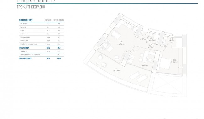 Nowa konstrukcja - Apartament - Benidorm - Poniente