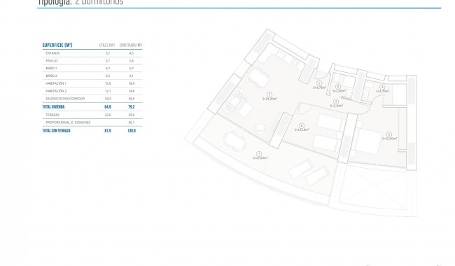 Nowa konstrukcja - Apartament - Benidorm - Poniente