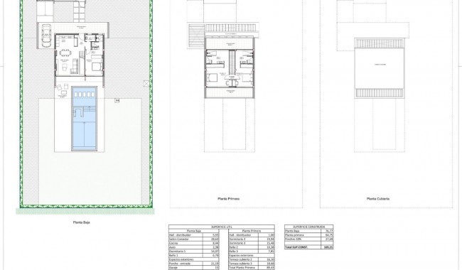 Nybygg - Villa - BAOS Y MENDIGO - Altaona Golf And Country Village