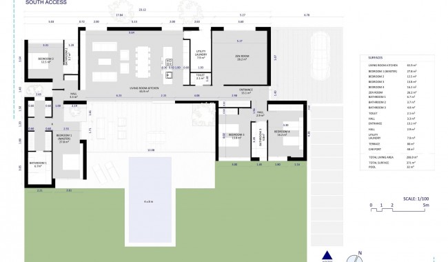 Nueva construcción  - Chalet - BAOS Y MENDIGO - Altaona Golf And Country Village