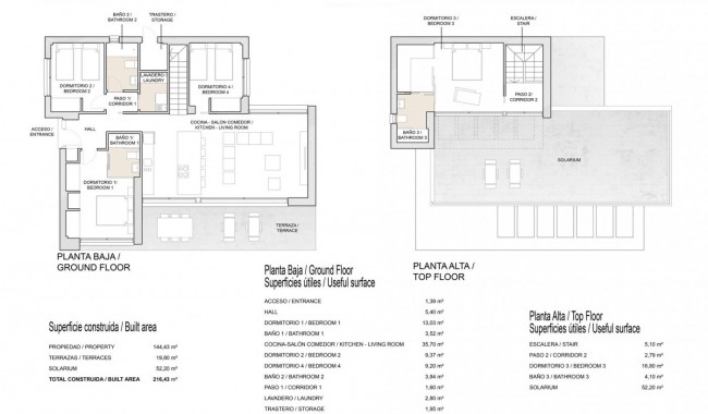 Nueva construcción  - Chalet - Orihuela - Orihuela costa