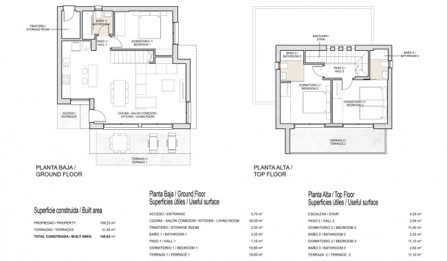 Nybyggnation - Villa - Orihuela - Orihuela costa