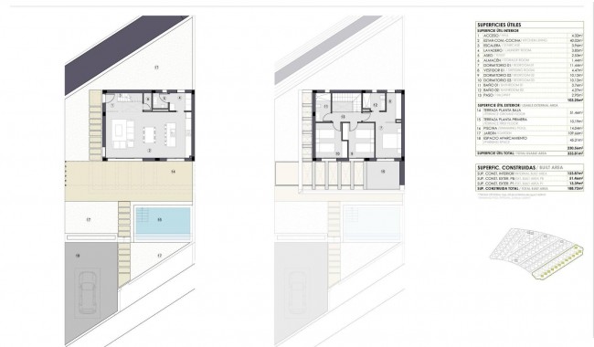 Nueva construcción  - Chalet - Polop - Urbanizaciones