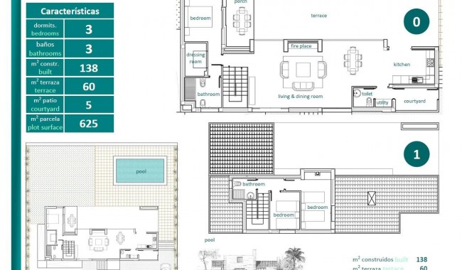 Nueva construcción  - Chalet - Sucina - Peraleja Golf