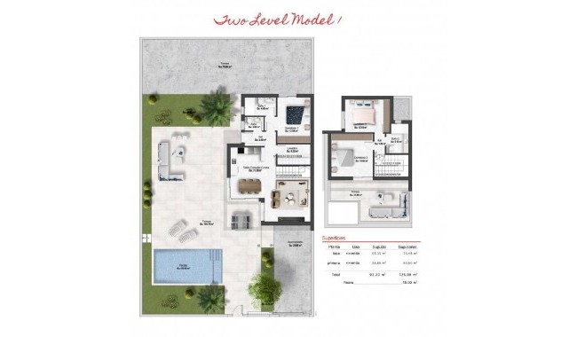 Nueva construcción  - Villa - Baños y Mendigo - Altaona Golf