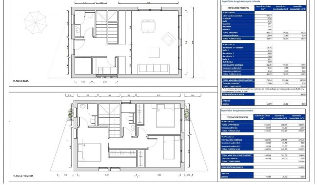 Nowa konstrukcja - Willa - Finestrat - Balcon de finestrat