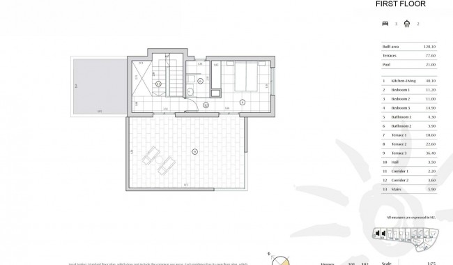 New Build - Villa - Finestrat - Balcon de finestrat